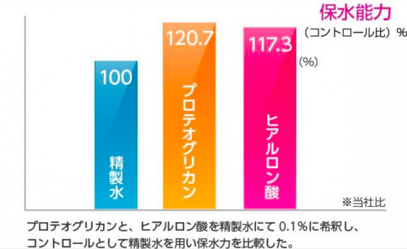 スクリーンショット 2015-01-26 20.55.26