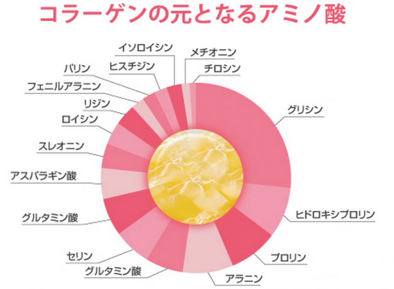 スクリーンショット 2015-02-12 12.04.36