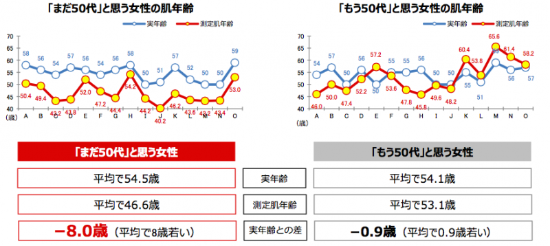 スクリーンショット 2015-11-26 15.17.08