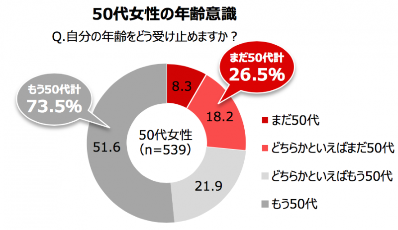 スクリーンショット 2015-11-26 15.15.17