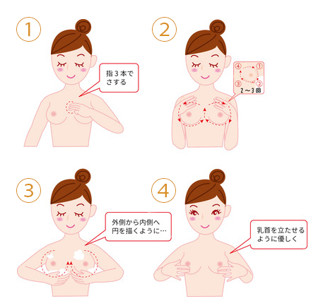 胸マッサージ最終