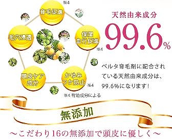 ベルタ育毛剤 効果①