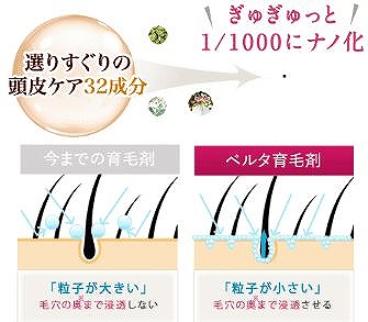 ベルタ育毛剤 効果②