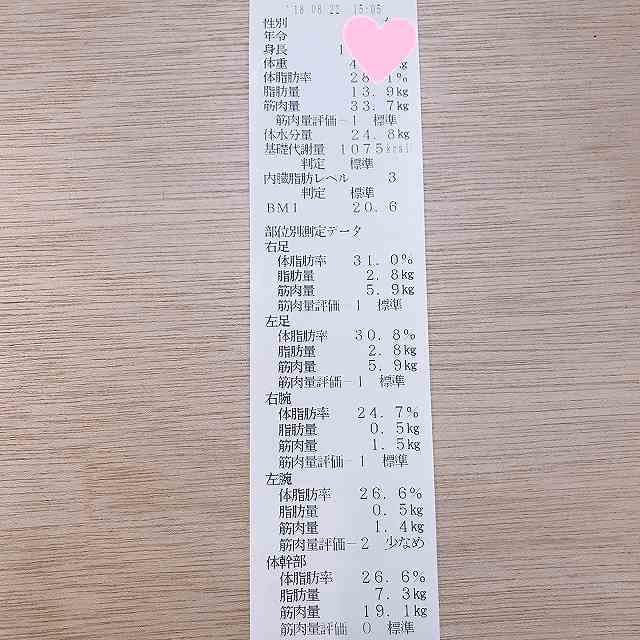 セルライトエステ ラ・パルレ