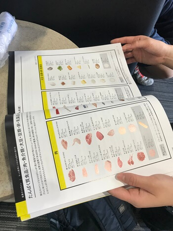 RIZAP ダイエット 食事指導