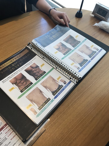 RIZAP 体験 カウンセリング