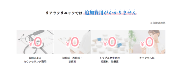 リアラクリニック 料金