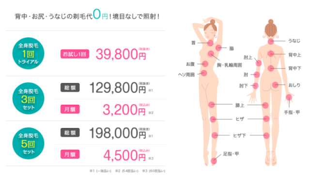 トイトイトイ 照射