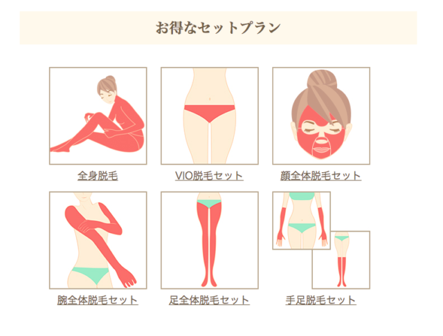 リゼクリニック　料金　セットプラン