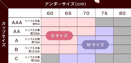 ナイトブラ ルーナ サイズ