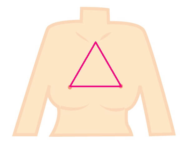 離れ乳 ナイトブラ チェック