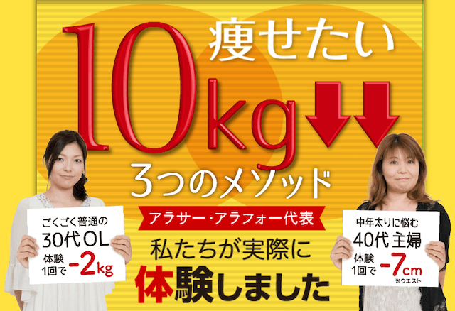 フェイバリックス